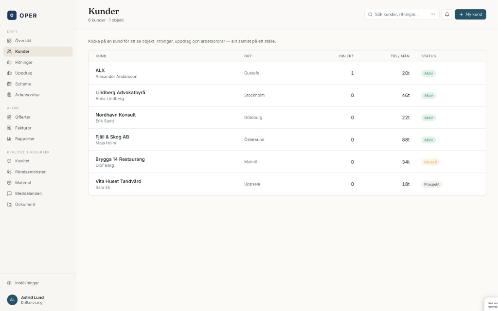 OPER CRM — kundlista